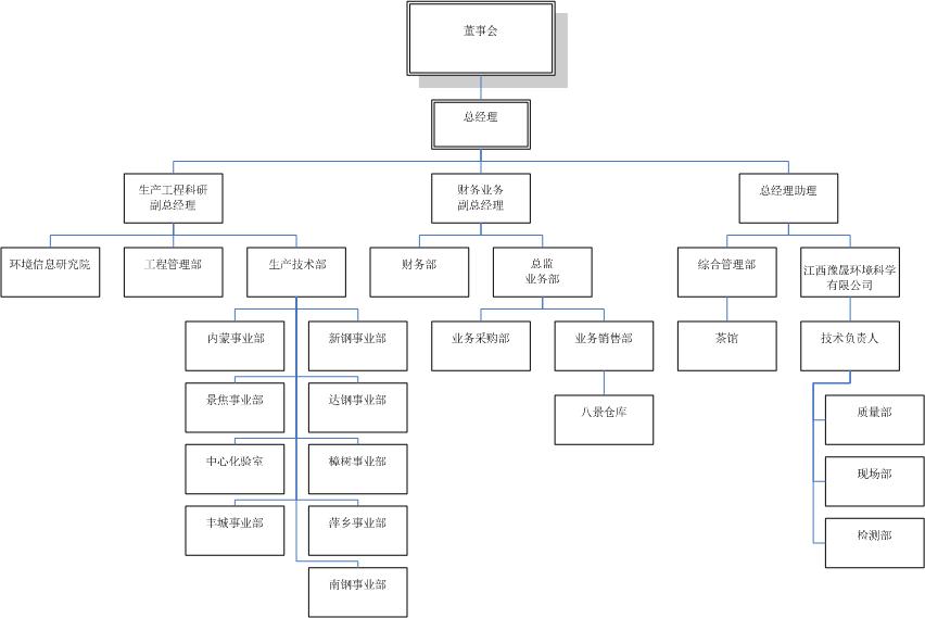 &#107;&#97;&#105;&#121;&#117;&#110;&#24320;&#20113;&#23448;&#26041;&#32593;&#39029;&#29256;&#45;&#107;&#97;&#105;&#121;&#117;&#110;&#24320;&#20113;&#40;&#20013;&#22269;&#41;